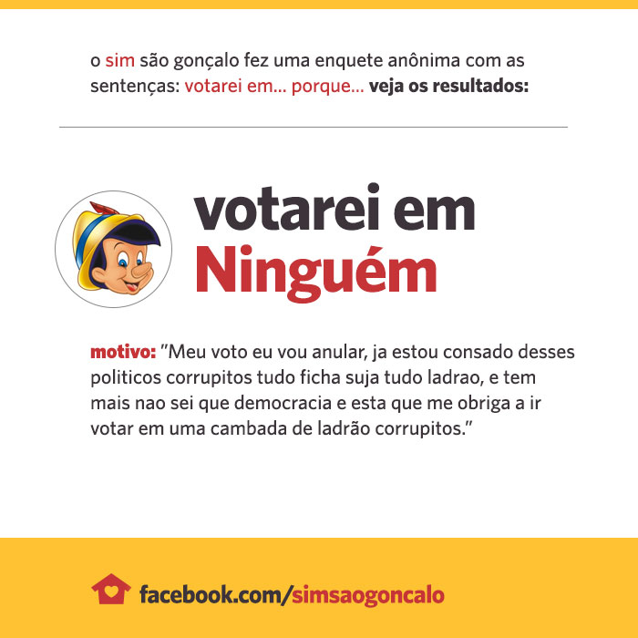 Voto Nulo  - Eleições Governo do Estado 2014