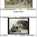 1909 – Corrida em São Gonçalo