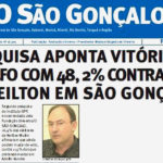 Pesquisas Eleitorais 2012